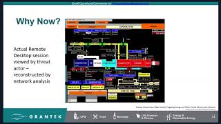 Grantek and Panduit on Cybersecurity – Protect Manufacturing Operations