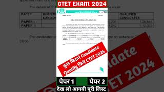 CTET RESULT 2024/ CTET QUALIFY CANDIDATE/ CTET marksheet/CTET EXAM kab hoga/ CTET me kitne paas huye