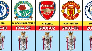 Premier league winner's list 1992 to 2023 / English premier league winner's list #football