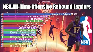 NBA All-Time Playoff Offensive Rebound Leaders (1973-2023) - Updated