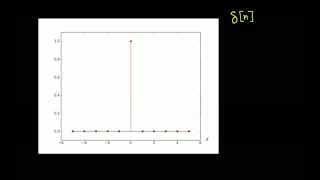 DT Signals-Unit Step and Delta