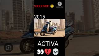 The Evolution of Activa (2000~2023) #shorts #evolution #bikelover #youtubeshorts #activa