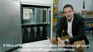 L'ingegnere di Wolf Air Purifier spiega il prodotto