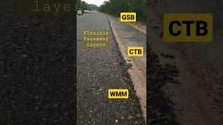 Flexible Pavement Road layers @missioncivilengineering7118