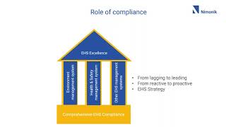 Continuous Compliance   Embed compliance throughout your operations 1