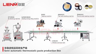 Semi-automatic Filling Machine, Semi-automatic Capping Machine, Semi-automatic Labeling Machine