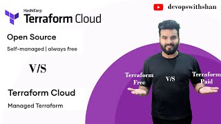 Terraform CLI vs Terraform Cloud: Which One is Right for You?