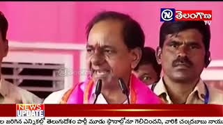 News Telangana Tv BULLETIN