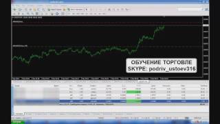 Торговля на форекс в живую на сигналах Заработок на Forex форекс