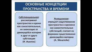 Презентация Современная физическая картина мира