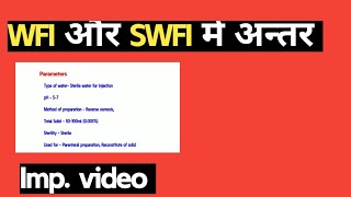 WFI और SWFI में अन्तर। Difference between WFI and SWFI