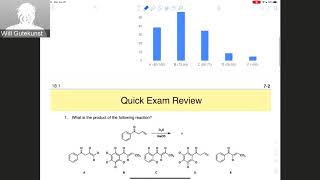 Final Review Class Notes Video