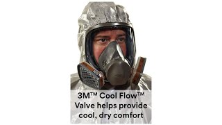 3M Full Facepiece Reusable Respirator 6800, Paint Vapors, Dust, Mold, Chemicals, Medium