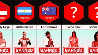 Celebrities Banned From Different Countries