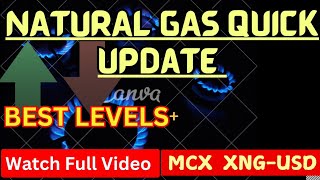 natural gas quick update, natural gas news today, natural gas, natural gas analysis today, xngusd