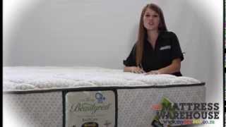 Simmons Beautyrest Backcare 5 Bed Review South Africa