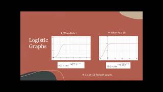 SIMIODE Project: Modeling the US Census (M286-03)