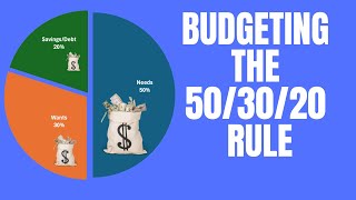 Master Your Budget Using the 50/30/20 Rule Explained