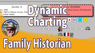 Family Historian 7 - Genealogy Charting, Dynamic icon highlights and Color coding