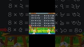 #নামতা #4time #times #BanglaNamta #Multiplication #Tables #short #shortvideo