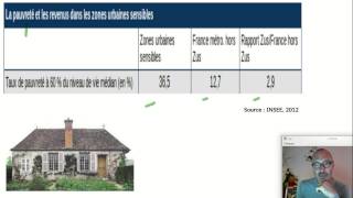 Les Zones urbaines sensibles permettent-elles de lutter contre les inégalités ? (SOCIOLOGIE)