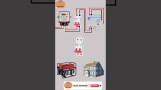 Automatic changeover switch wiring connection diagram #shorts #wiring #electricalvideos #electrical