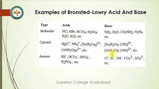 Lecture 07 BS Chem Zoo 2nd Semester