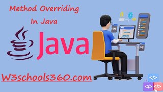 Method Overriding In Java | W3schools