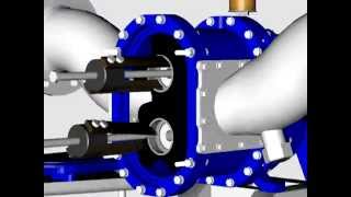 Vogelsang VX Series Rotary Lobe Pump: Easy Inline Maintenance