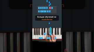 Как играть Eminem - The Real Slim Shady 🎤на пианино🎹 по цифрам🔥#пианино #tiktok #обучение #shorts