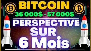 Bitcoin & Altcoins : Objectifs pour les 6 prochains mois