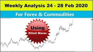 Weekly analysis for 24 28 feb for FOREX and COMMODITIES