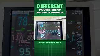 Different Parameters of Patient's Monitor. #PW #Nursing