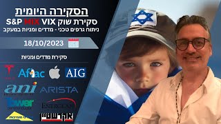 18.10.23 סקירת שוק אמריקאי וישראלי,וכיצד עלינו לנהוג בימים אלו במסחר? סוחר טווח קצר? או ארוך?