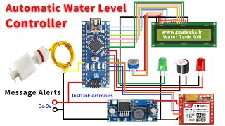 Automatic Water Level Controller With Message Alerts | GSM | Arduino Project