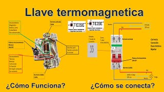 Los secretos de la llave termomagnética