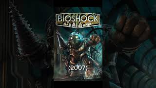 Every Game of the Year (2000 - 2010) #shorts #gaming #gameoftheyear