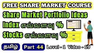 Share Market Portfolio Creation Ideas in Tamil | Low to High Risk Stock Market Portfolio Ideas