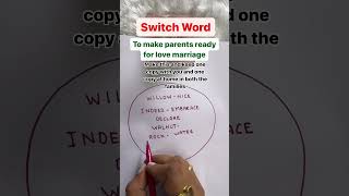 Switch Word To make parents ready for love marriage #healing#switchword#crystals#spirituality#tarot