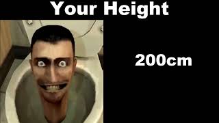 Skibidi Toilet Becoming Uncanny(Your Height)