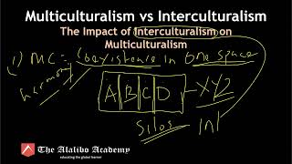 Multiculturalism vs Interculturalism: Impact of Interculturalism  | Sociology | The Alalibo Academy