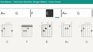 Post Malone - I Had Some Help feat  Morgan Wallen - Guitar Chords