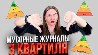 Как найти журнал для публикации статьи ВАК/РИНЦ