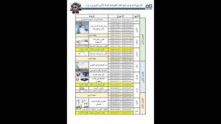 التوزيع السنوي لمادة العلوم الفيزيائية السنة أولى علوم وتكنولوجيا 2025/2024