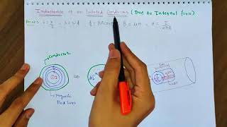 Calculation of Internal Inductance due to Internal Magnetic Flux of a Conductor || Line Parameters