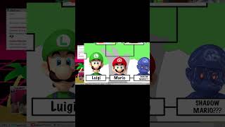 The Fate of Luigi #shorts #livestream #mariosunshine