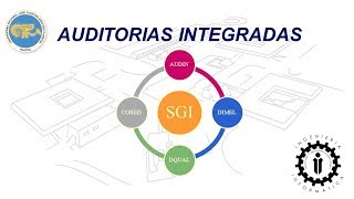 AUDITORIAS INTEGRADAS