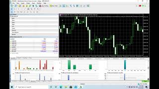 Galileo FX Backtest – AutoTrading BTC/USD ($1191 Total Net Profits)