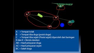 Dadang Sudarmin-Perencanaan Pelayaran Kelas XI NKPI-SMKN 2 Subang-Posisi Duga, Salah Duga#pkgtkjabar