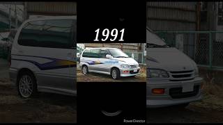 Evolution of Nissan Serena (1991-2022) #nissanserena #viralvideo